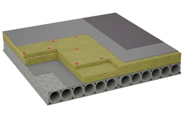 considerations of Cliffe flat roofing insulation